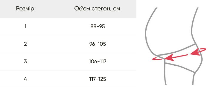 Бандаж універсальний з ребрами жорсткості чорний Бандаж універсальний з ребрами жорсткості чорний