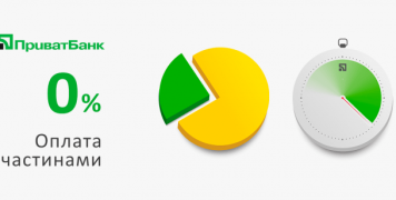 Оплата частями